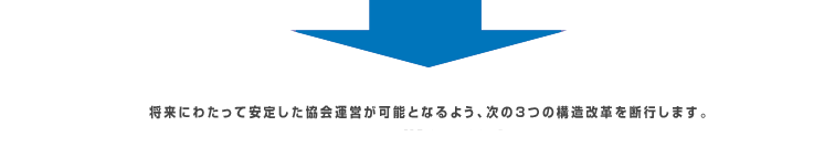 将来にわたって安定した協会運営が可能となるよう、次の３つの構造改革を断行します。　事業改革　組織改革　財務改革